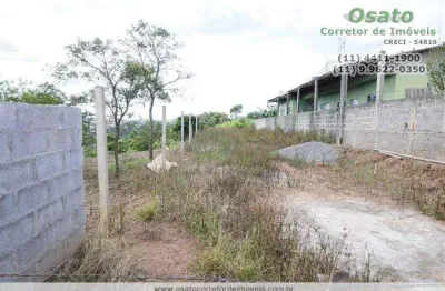 Terrenos para venda em atibaia no bairro guaxinduva