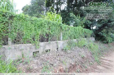 Terrenos para venda em atibaia no bairro chácaras fernão dias