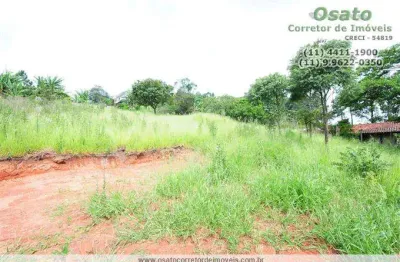 Terrenos para venda em Atibaia no bairro Chácaras Fernão Dias