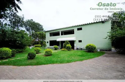 Prédios comerciais para venda em atibaia no bairro jardim terceiro centenário
