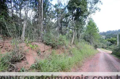 Terrenos para venda em atibaia no bairro jardim maracanã