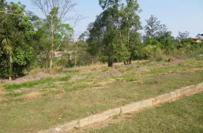 Lotes em condomínio para venda em atibaia no bairro condomínio horto ivan