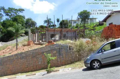 Lotes em condomínio para venda em atibaia no bairro condomínio osato