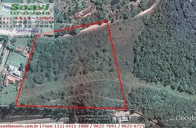 Áreas industriais para venda em atibaia no bairro mato dentro