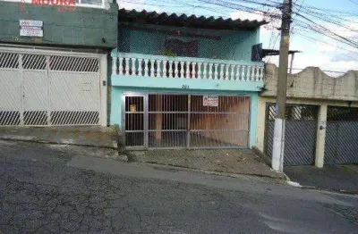 Casa para alugar, 50 m² por r$ 1.150,00/mês - jardim patente - são paulo/sp
