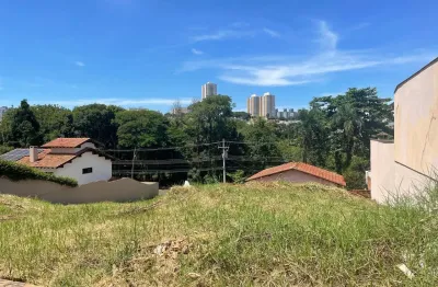 Terreno à venda na Rua Epitácio Pessoa, 63, Champagnat, Londrina