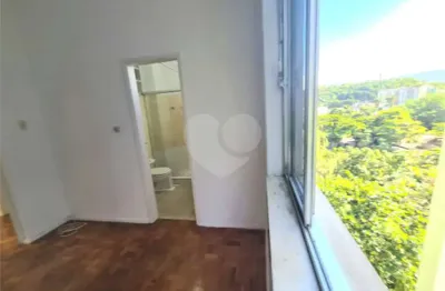 Apartamento com 1 quarto à venda na Rua Lauro Muller, --, Botafogo, Rio de Janeiro