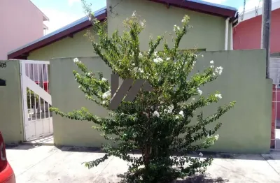 Casa com 2 quartos para alugar na rua almirante barroso, 505, cidade nova i, indaiatuba por r$ 4.500