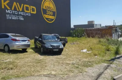Terreno comercial para alugar na avenida manoel ruz peres, 15, jardim moriyama, indaiatuba por r$ 1.000