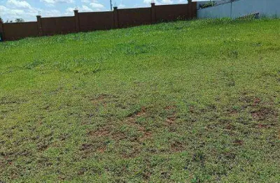 Terreno em condomínio fechado à venda na Rua Júlio Cassola, Alphaville Nova Esplanada, Votorantim