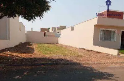 *foto ilustrativa* terreno à venda, 300 m²  - jardim europa - sorocaba/sp