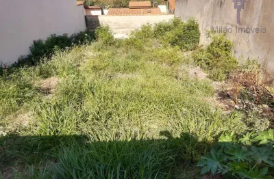 Terreno à venda na Rua João Câncio Pereira, Jardim Morumbi, Sorocaba