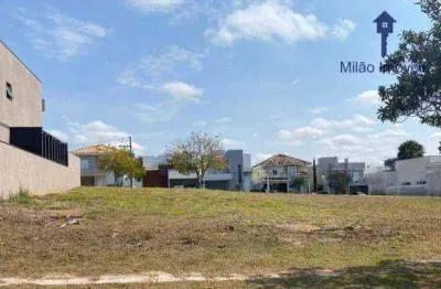 Terreno à venda, 300 m² - condomínio mont blanc - vossoroca - sorocaba/sp