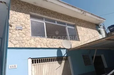 Linda casa com 2 dor, facil acesso as principais avenidas, escolas, supermercados e ponto de onibus.