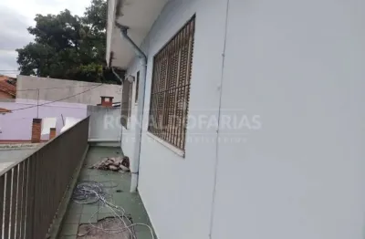 Casa para locação no bairro de interlagos com 2 dormitórios e vagas de garagem