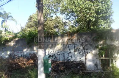 Terreno à venda no bolsão residencial de interlagos