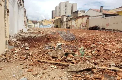 Terreno à venda no Campos Elíseos, Ribeirão Preto 