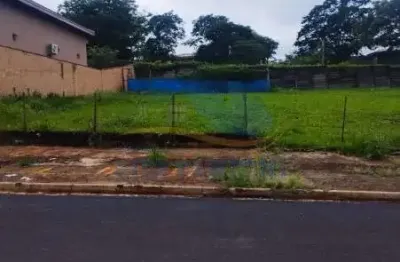 Terreno em condomínio fechado à venda no Jardim Canadá, Ribeirão Preto 