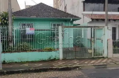 Terreno à venda na rua padre hafkemeyer, 44, partenon, porto alegre por r$ 400.000