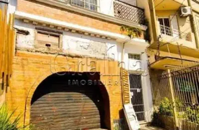 Ponto comercial à venda na avenida cristóvão colombo, 1007, floresta, porto alegre por r$ 598.000