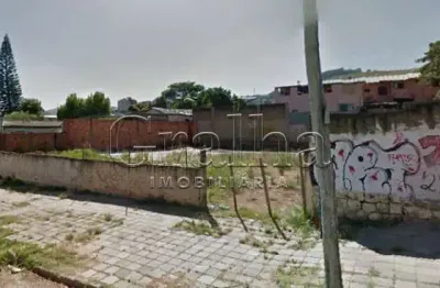 Terreno à venda na rua erechim, 441, nonoai, porto alegre por r$ 700.000