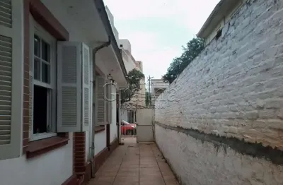 Terreno à venda na rua baronesa do gravataí, 315, cidade baixa, porto alegre por r$ 1.400.000