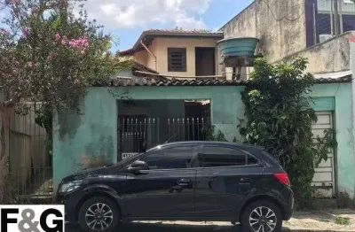 Terreno à venda na rua engenheiro isac garcez, 495, rudge ramos, são bernardo do campo por r$ 800.000