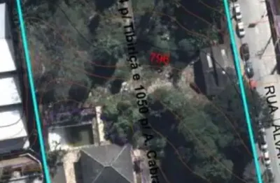 Terreno à venda na rua tibiriçá, 294, serraria, diadema por r$ 8.000.000