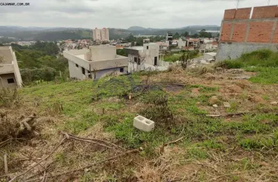 Terreno à venda na Rua Engenheiro Sérgio Shigueru Harada, 1, Polvilho, Cajamar