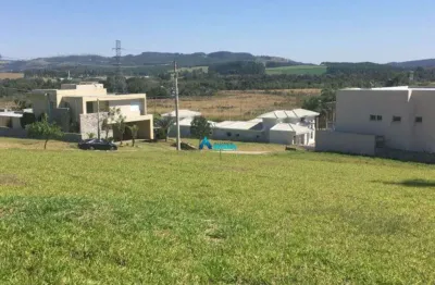Terreno em condomínio fechado à venda na Rodovia Dom Pedro I, Bairro da Posse, Itatiba