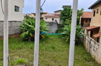 Terreno à venda na Rua Fábio Ricardo Ortiz Finardi, 67, Horto Santo Antonio, Jundiaí
