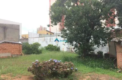 Terreno a venda c/ 1.000 m², próximo da av fernando arens em jundiaí
