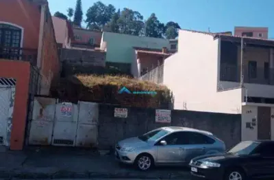 Terreno à venda na Rua Antônio de Agostinho, 196, Jardim Caçula, Jundiaí