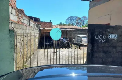 Terreno maravilhoso em localização privilegiada – são josé dos campos!