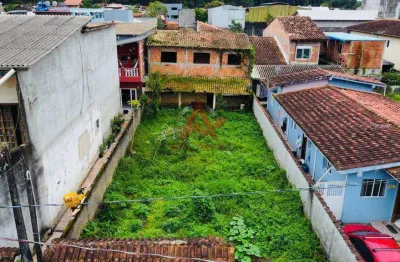 Terreno à venda na Estufa II, Ubatuba 