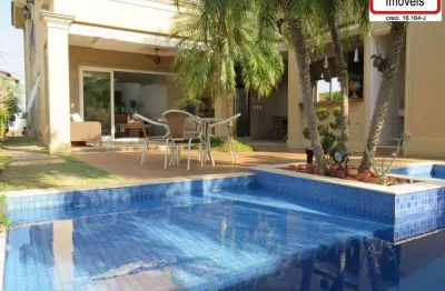 Casa em condomínio fechado com 4 quartos à venda na Rua João Rodrigues Leite, Jardim Residencial Helvétia Park I, Indaiatuba