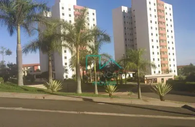 Chacara primavera, apartamento 75m² para locação, jundiai/sp