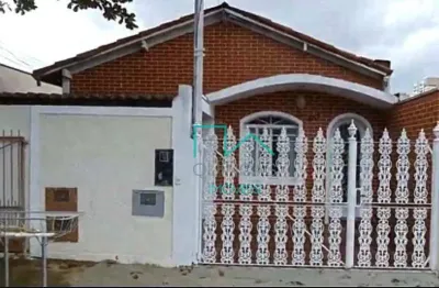 Casa com 2 quartos para alugar no Anhangabaú, Jundiaí 