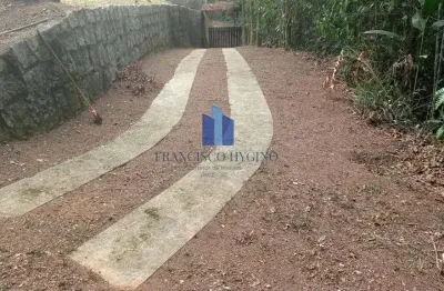 Terreno à venda no Village Itatiaia, Itatiaia 