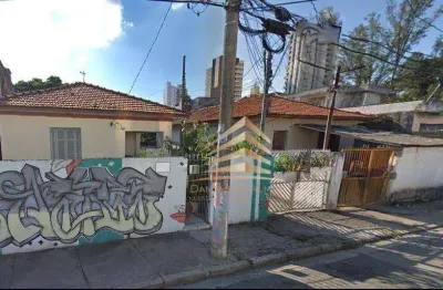 Terreno à venda, 1000 m² por r$ 2.990.990,00 - vila galvão - guarulhos/sp