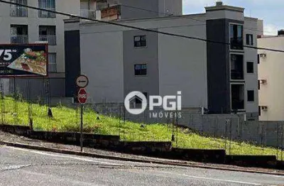 Terreno para alugar, 1762 m² por r$ 32.500,00/mês - jardim botânico - ribeirão preto/sp