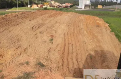 Terreno em condomínio fechado à venda na condomínio bothanica itu, condomínio fechado bothanica itu, itu por r$ 270.000