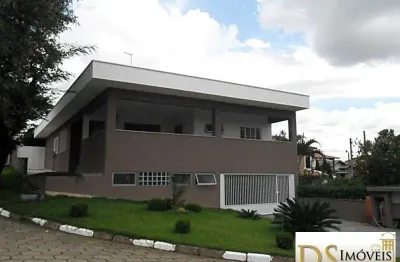 Casa em condomínio fechado com 3 quartos à venda na Rua Gentila Venturini, 31, Portal da Vila Rica, Itu