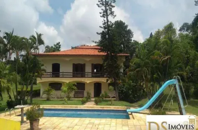 Chácara / sítio com 4 quartos à venda na Estrada Da Glória, Glória, Itu