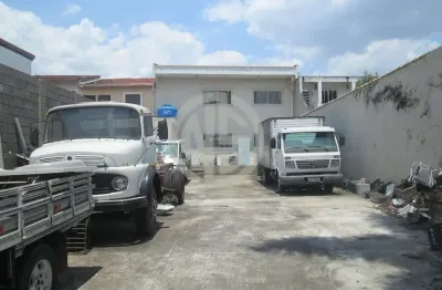 Terreno à venda na Rua Doutor Fritz Martin, Vila Cruzeiro, São Paulo