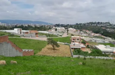 Terreno em condomínio fechado à venda no portal do sol, jundiaí  por r$ 350.000