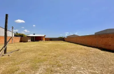 Terreno à venda na Av Paraguassú 956, Santa Terezinha (Distrito), Imbé