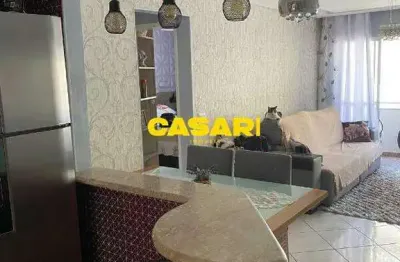 Apartamento à venda no bairro vila dusi, em são bernardo do campo – conforto, praticidade e excelente localização