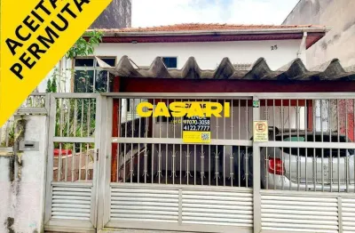 Terreno à venda, 280 m² no Jardim Hollywood – São Bernardo do Campo/SP