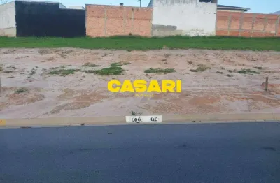 Terreno à venda na Avenida Emilio Guazelli, 82, Bacaetava, Iperó